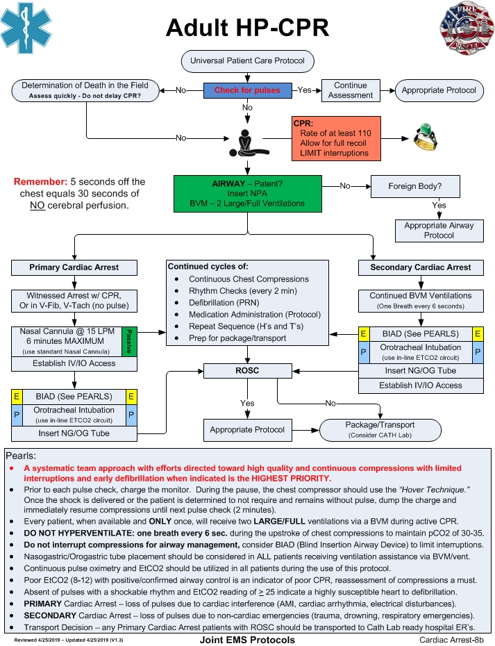 EMS Protocol Binder